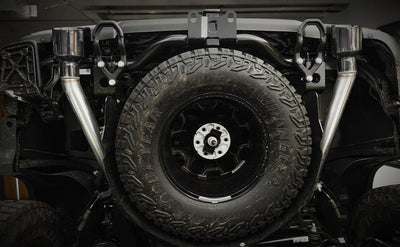 Perfect Fitment