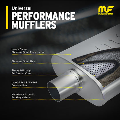 MagnaFlow 4 in. x 9 in. x 11 in. Oval Straight-Through Performance Exhaust Muffler 11378