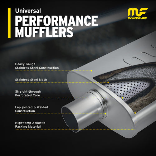 MagnaFlow 4 in. x 9 in. x 11 in. Oval Straight-Through Performance Exhaust Muffler 11378