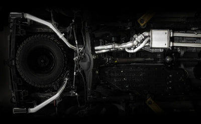Perfect Fitment