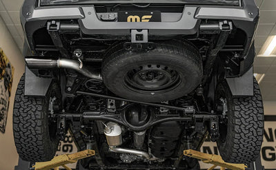 Pure Performance 